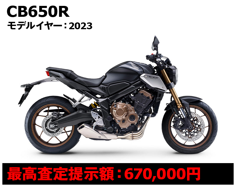 CB650R