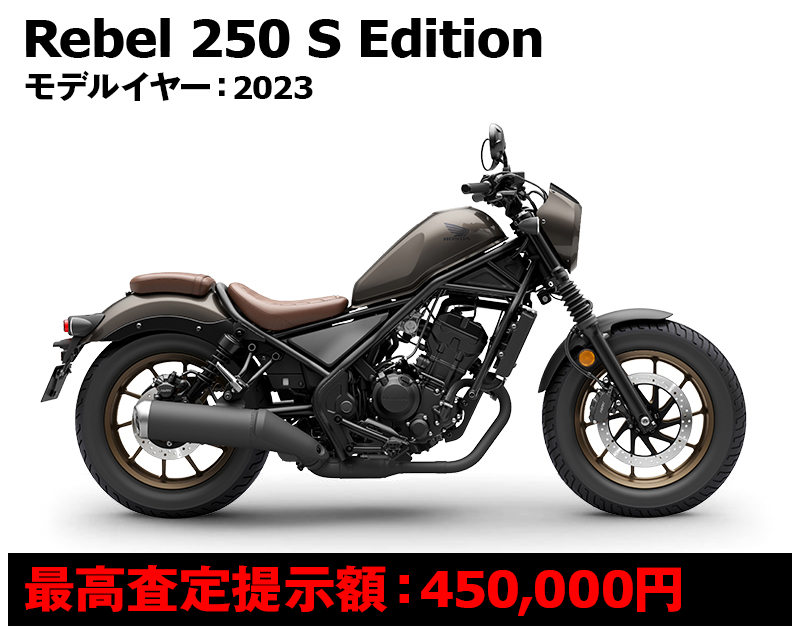 Rebel 250 S Edition