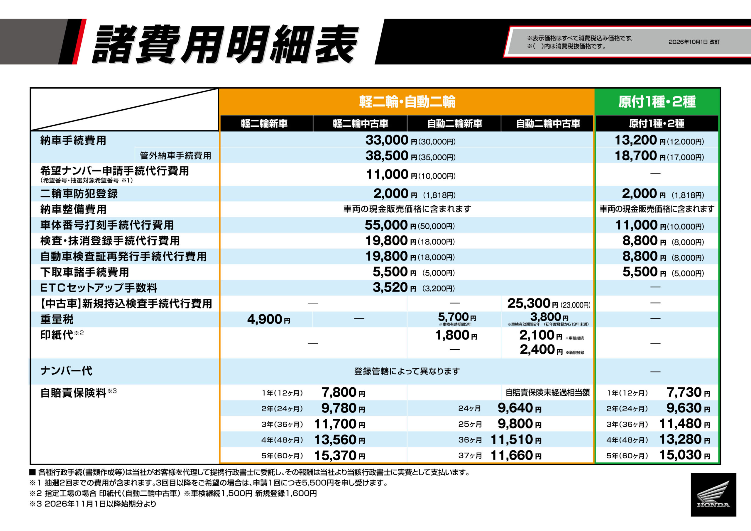 諸費用明細表